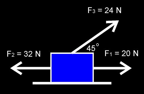 soal-newton-2