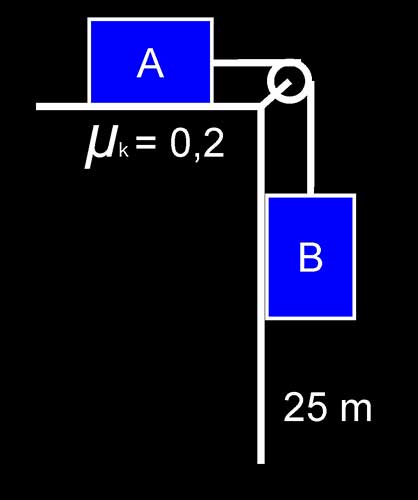 soal-newton-1